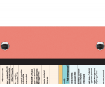 WhiteCoat Clipboard® - Coral Ovarian/Adnexal Sonography Edition